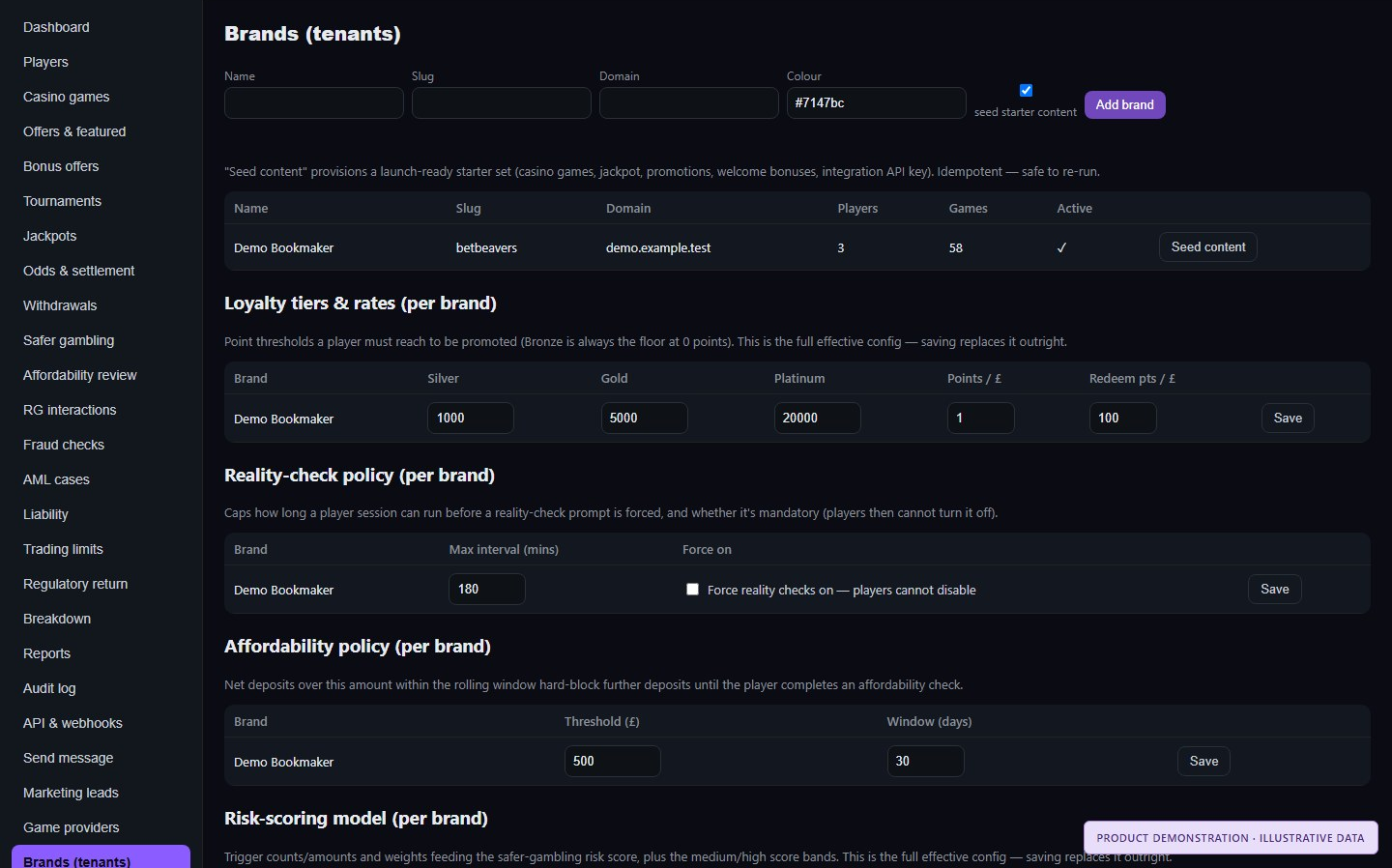 Brand configuration screen with loyalty tiers, reality-check policy and affordability policy set per brand